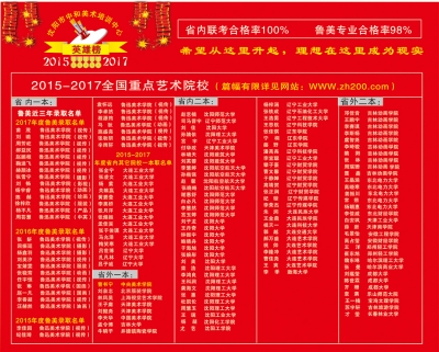 录取名单